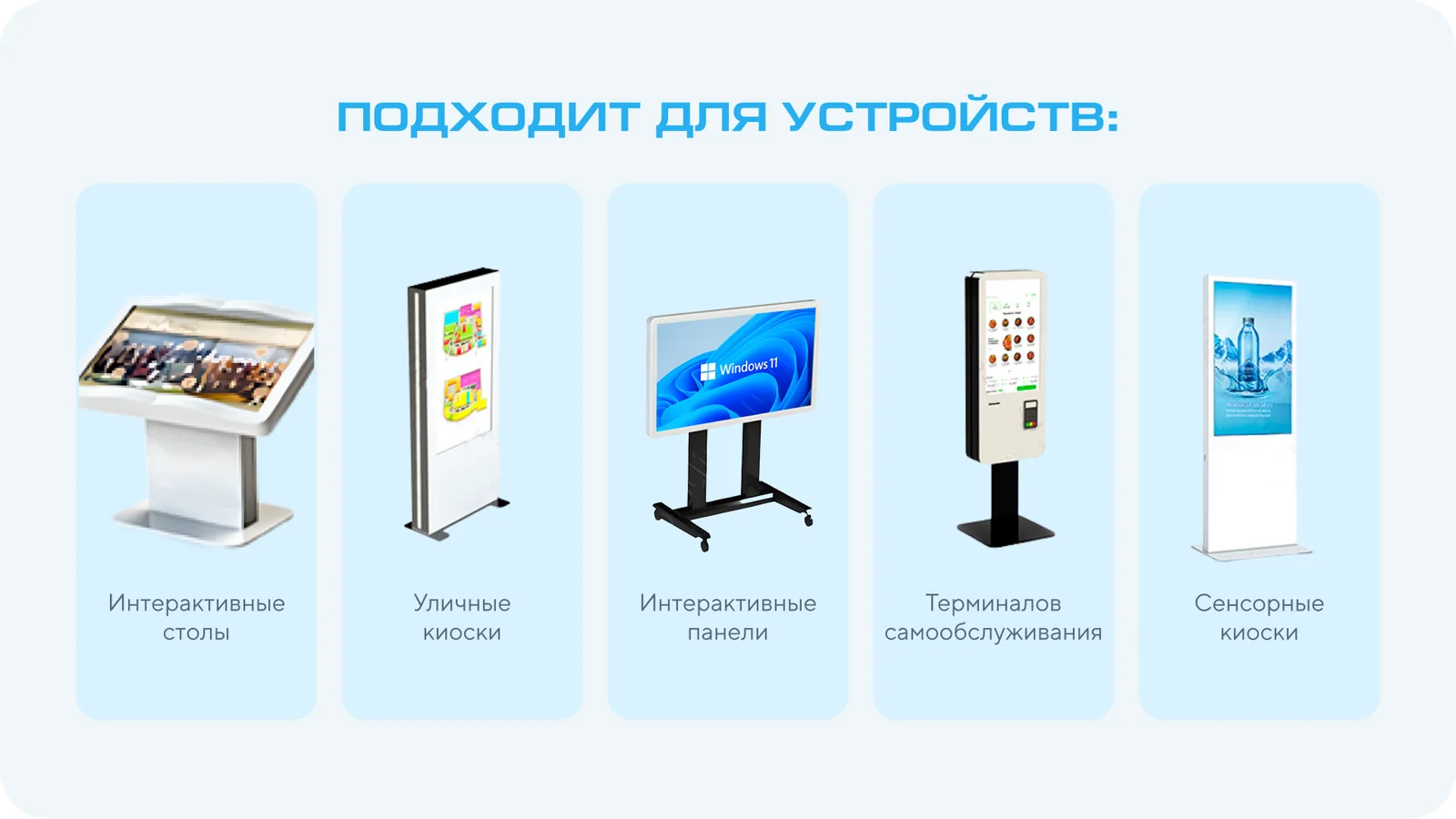 Слайд презентации: на каких устройствах работает навигация