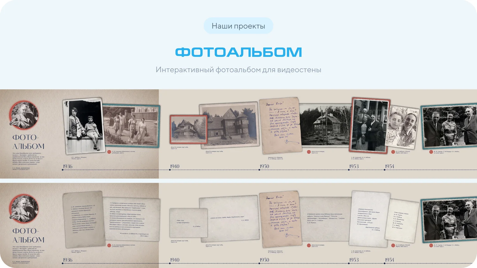 Слайд презентации: проект «Фотоальбом» — интерактивный фотоальбом для видеостены